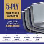 LEGEND COOKWARE Conjunto de panelas de aço inoxidável | 5 camadas, 14 peças, indução, não tóxico, seguro para forno | Melhor 18/8 totalmente revestido - Imagem 3